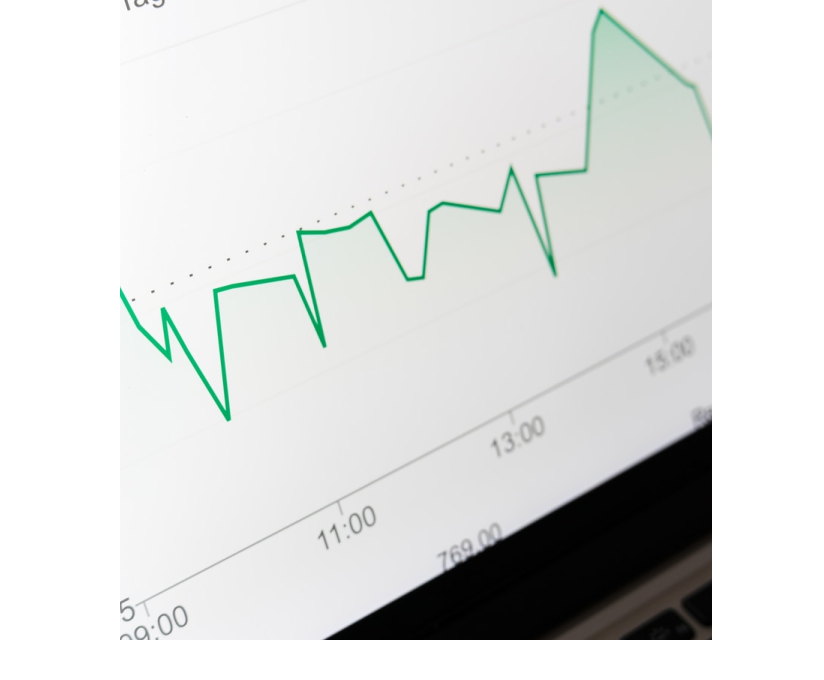 trading platform chart